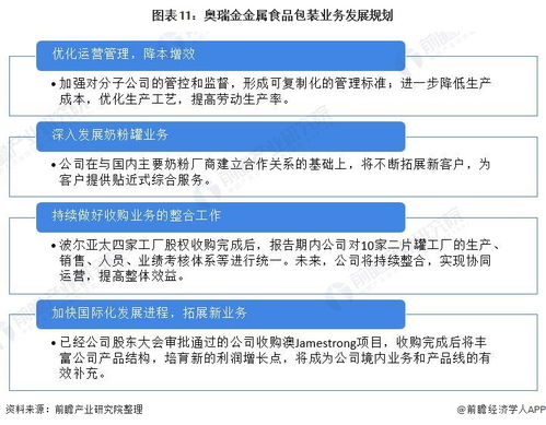 2022年中國金屬食品包裝行業龍頭企業分析 奧瑞金，三片罐最大生產商，產能布局全國及技術咨詢引領行業